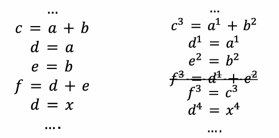 IV.Graph Optimization 图优化-05